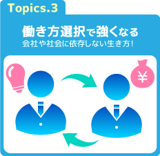働き方選択で強くなる！