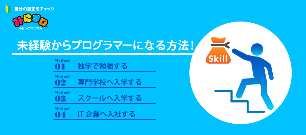 未経験からプログラマーになる方法
