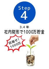 3,4年後社内財形で1000万貯金